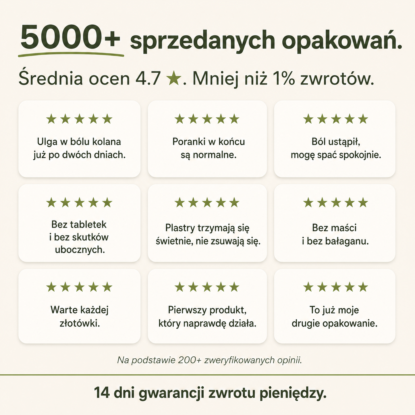 Plastry na ból kolana HIFLEXY — ulga na 12h, naturalny skład
