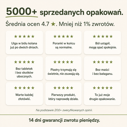 Plastry na ból kolana HIFLEXY — ulga na 12h, naturalny skład