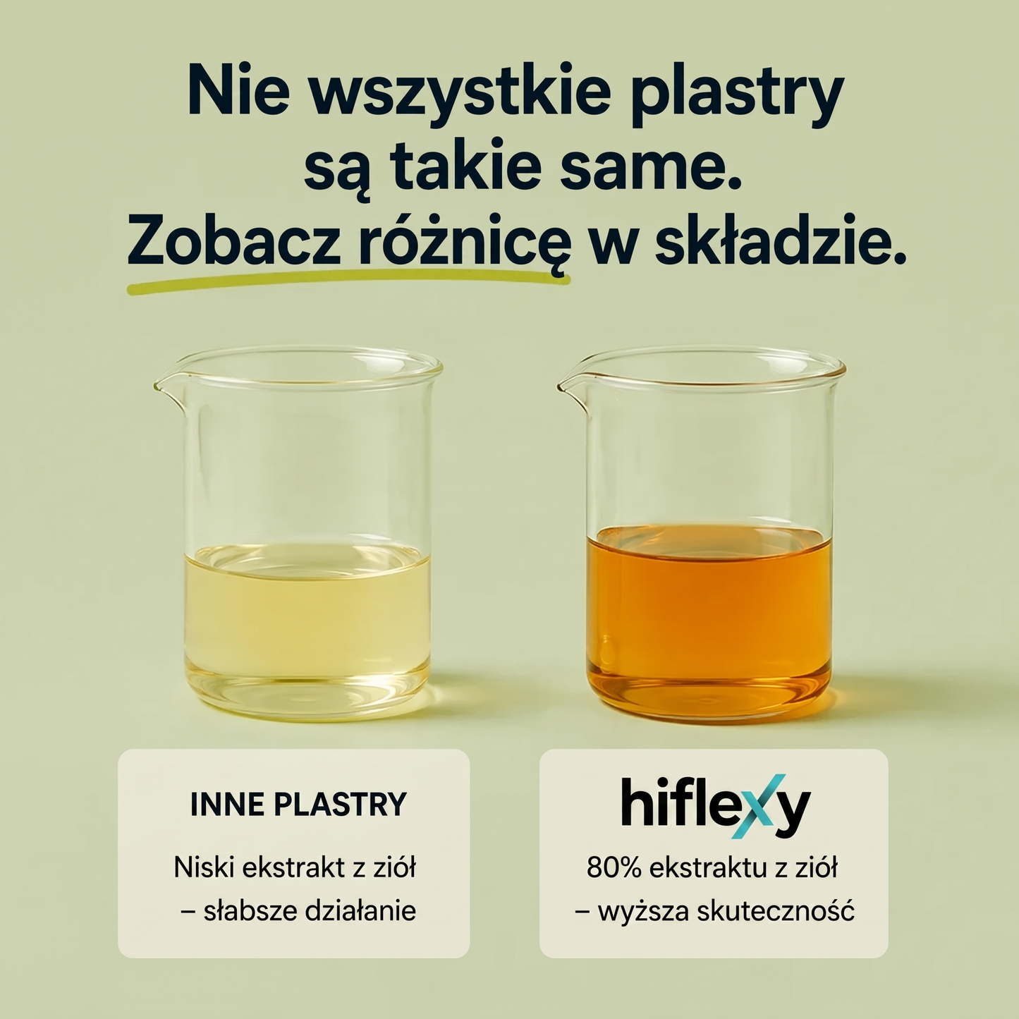 Plastry na ból kolana HIFLEXY — ulga na 12h, naturalny skład
