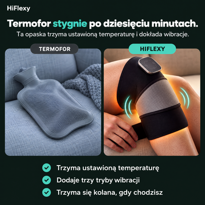 Porównanie z termoforem