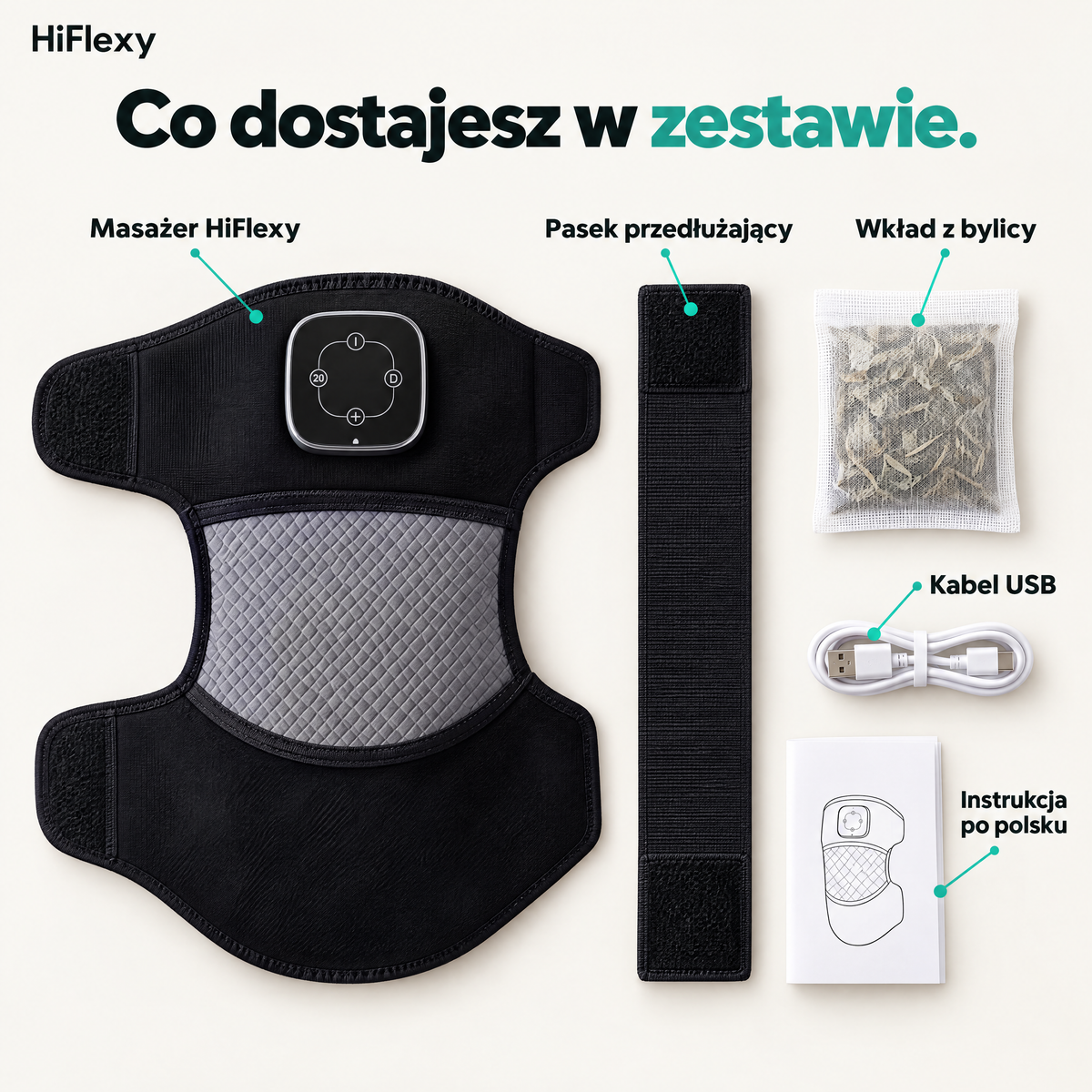 Co dostajesz w zestawie