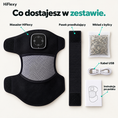 Co dostajesz w zestawie