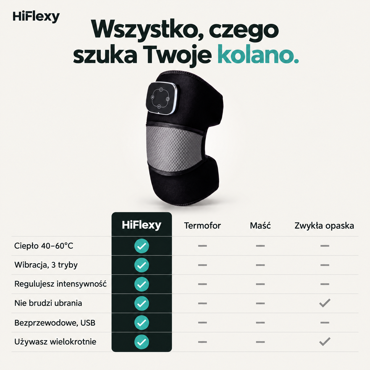 Tabela porównawcza