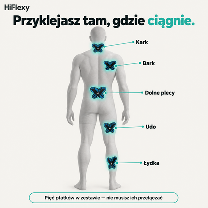 Przyklejasz tam, gdzie ciągnie