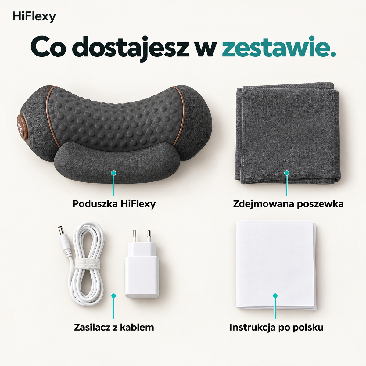 Co dostajesz w zestawie
