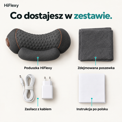 Co dostajesz w zestawie
