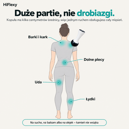 Duże partie: plecy, barki, uda, łydki