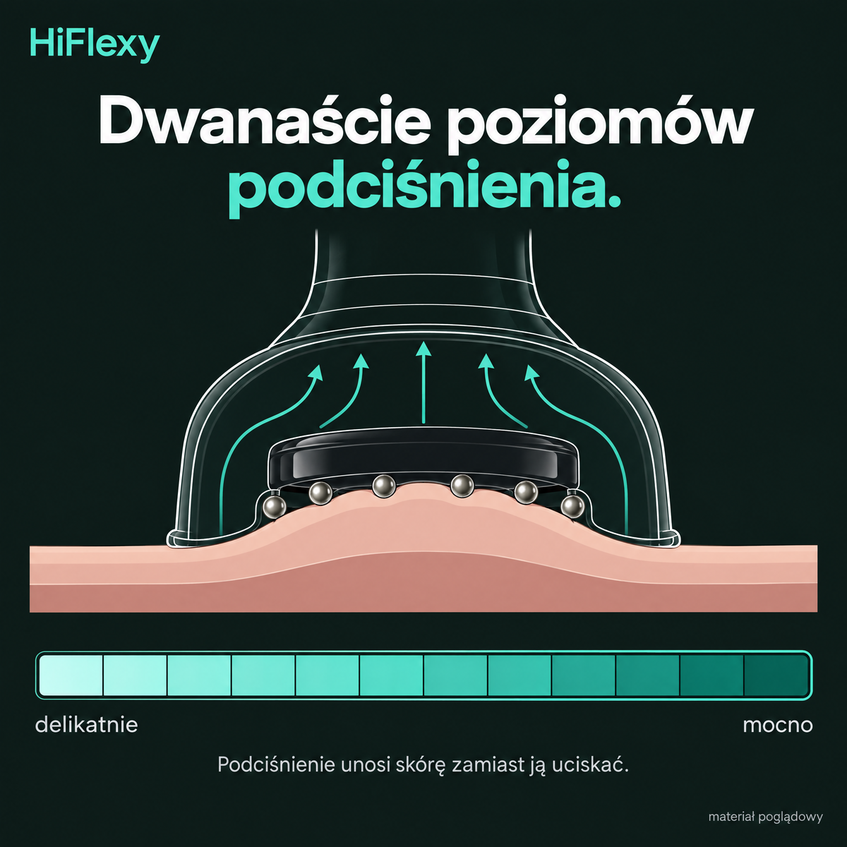 Dwanaście poziomów podciśnienia