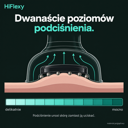 Dwanaście poziomów podciśnienia