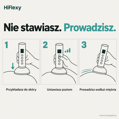 Nie stawiasz — prowadzisz po mięśniu