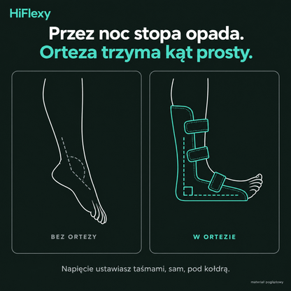 Orteza trzyma stopę pod kątem prostym