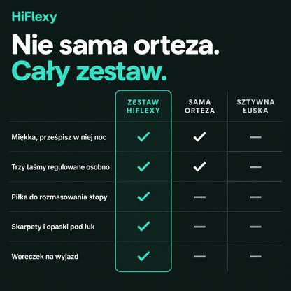 Nie sama orteza — cały zestaw
