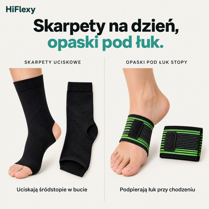 Skarpety uciskowe i opaski pod łuk