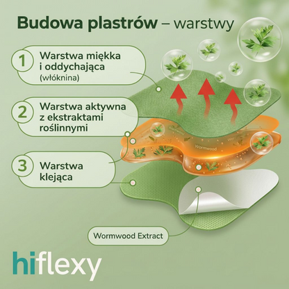Plaster na ból kolana HIFLEXY — ulga na 12h, naturalny skład