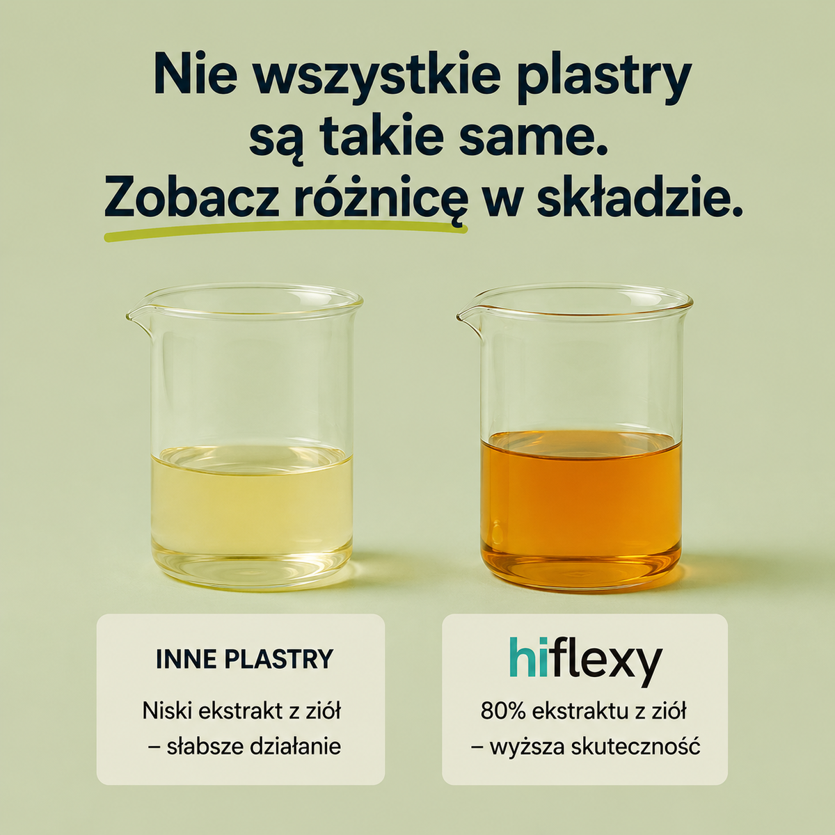 Plaster na ból kolana HIFLEXY — ulga na 12h, naturalny skład