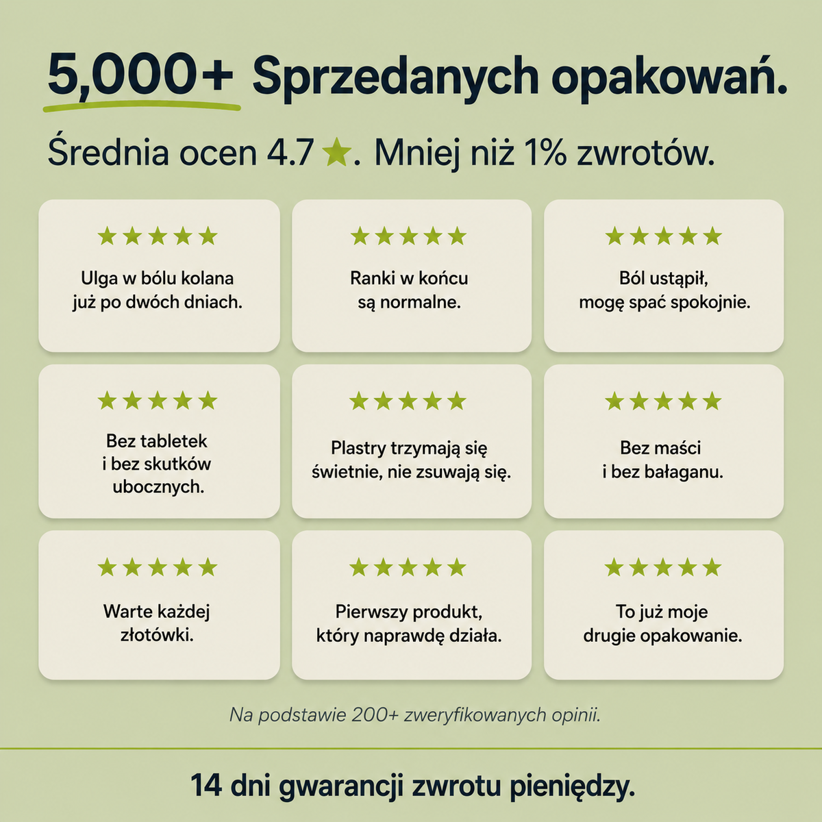 Plaster na ból kolana HIFLEXY — ulga na 12h, naturalny skład