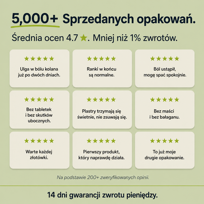 Plaster na ból kolana HIFLEXY — ulga na 12h, naturalny skład