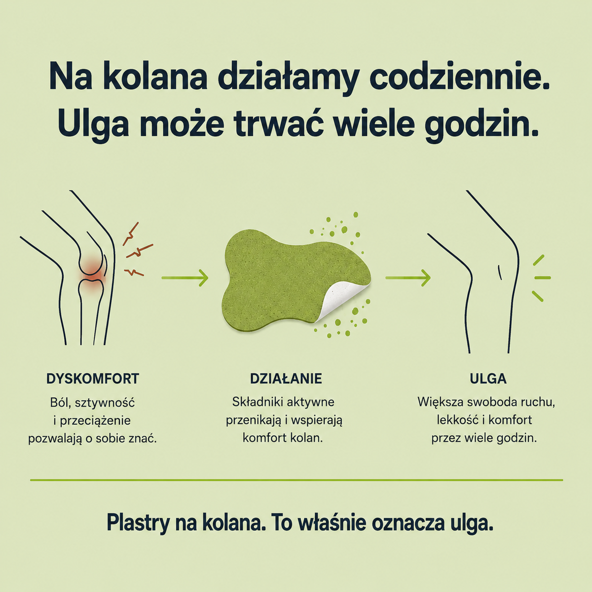 Plaster na ból kolana HIFLEXY — ulga na 12h, naturalny skład