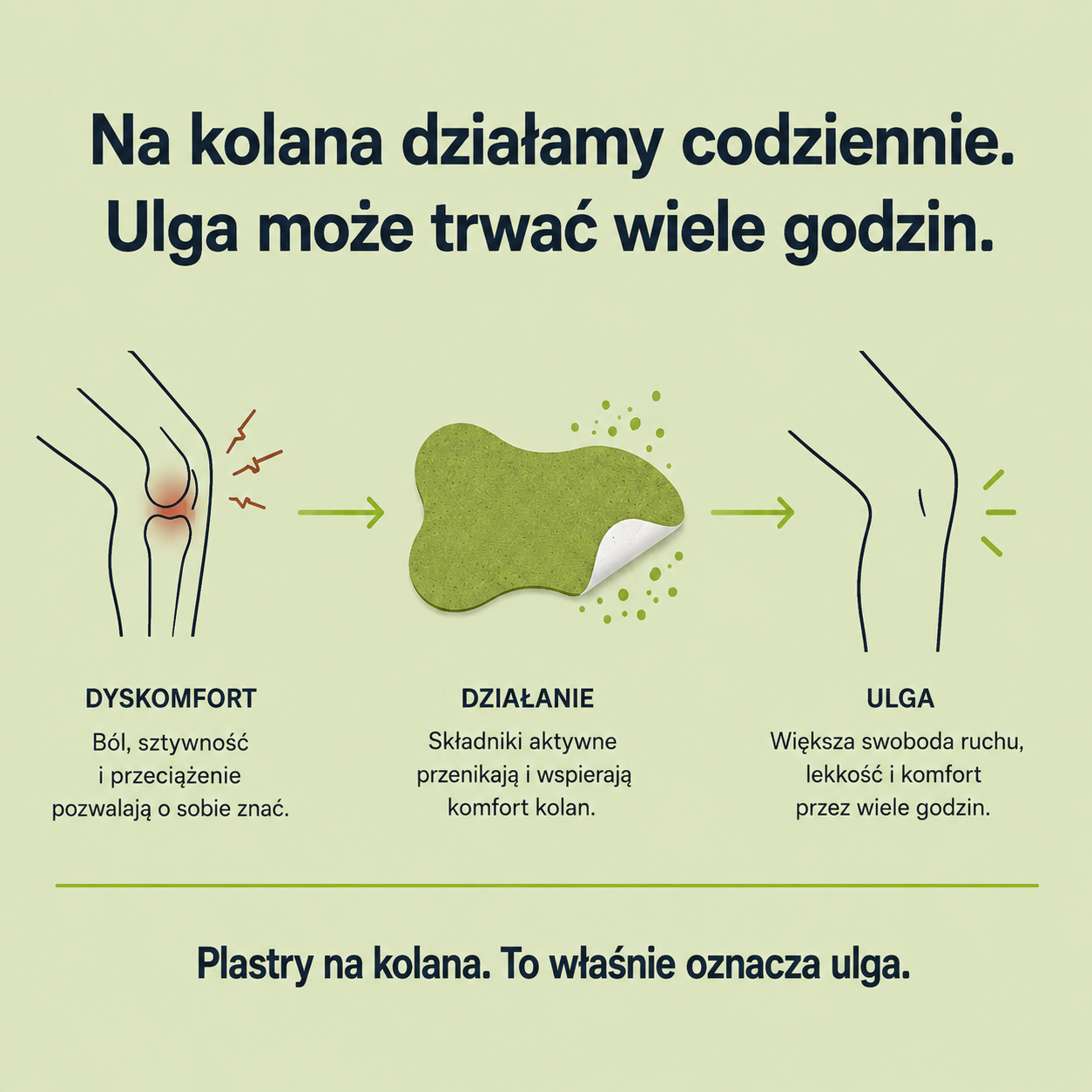 Plaster na ból kolana HIFLEXY — ulga na 12h, naturalny skład